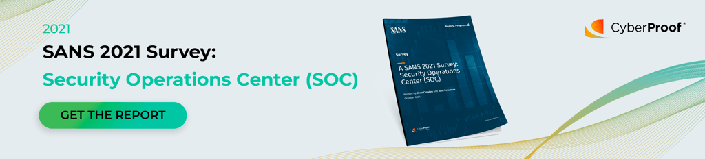 SANS 2021 Security Operations Center (SOC) Survey